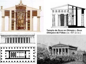 Resultado de imagen de Templo de Zeus en Olimpia