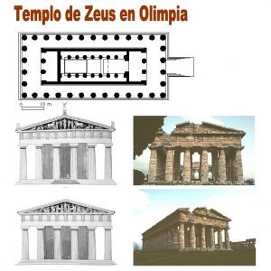 Resultado de imagen de Templo de Zeus en Olimpia